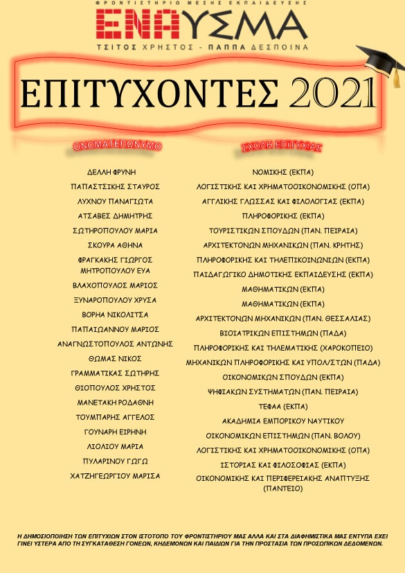 epitixontes 2021 1